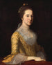 Margaret Strachan Mme Thomas Harwood - Charles Willson Peale — vista dell’opera