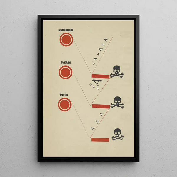 El Lissitzky - London Paris Berlin.webp