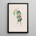 Flore d'America disegnato dal vero sul posto Pl015 - Étienne Denisse — quadro incorniciato alla parete