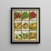 Citrouille - Genesee Valley Lithograph & Co.. — quadro incorniciato alla parete