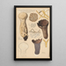 Calvatia saccata - Hans Baldung — quadro incorniciato alla parete