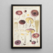 Russula turci - Hans Baldung — quadro incorniciato alla parete