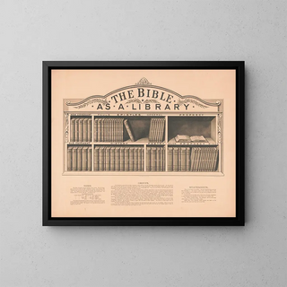 La Bibbia come biblioteca - Henry Seibert Bro Co — quadro incorniciato alla parete