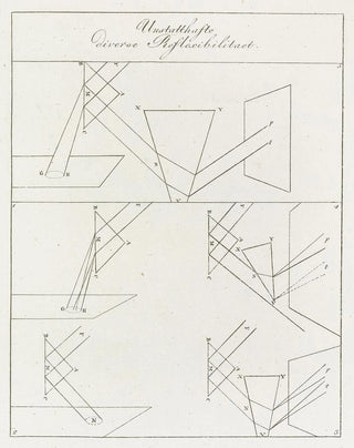 Johann Wolfgang Von Goethe - Zur Farbenlehre Pl09.webp