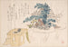 Shimadai e Sambo - Kubo Shunman — vista dell’opera
