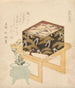 Nature morte della serie The Three Tiered Box of Food - Kubo Shunman — vista dell’opera