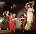 La Famille Gower, I Bambini di Granville, 2° Conte Gower - George Romney — vista dell’opera