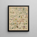 Illustrazioni per la Storia naturale generale di Oken per tutte le classi Pl017 - Lorenz Oken — quadro incorniciato alla parete