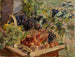 Nature morte - Max Slevogt — vista dell’opera