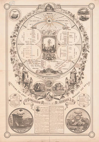 PA Emory - Dial of time or landscapes of history fall and Redemption of Man.webp