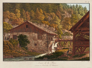 Source de la Birse - Peter Birmann — vista dell’opera