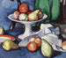 Nature morte de fruits - Samuel John Peploe — vista dell’opera