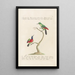 Ornithologia methodice digesta Pl187 - Saverio Manetti — quadro incorniciato alla parete
