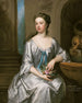 Lady Henrietta Crofts, duchessa di Bolton - Sir Godfrey Kneller — vista dell’opera
