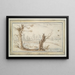 Salici sul fiume Rur - Wenceslaus Hollar — quadro incorniciato alla parete