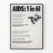 Poster di sensibilizzazione contro l'AIDS - 1 bambino su 61 a New York è portatore dell'HIV