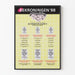 Poster Bekroningen '88 Stichting Nederlandse Kinderjury - Decorazione Murale Vintage