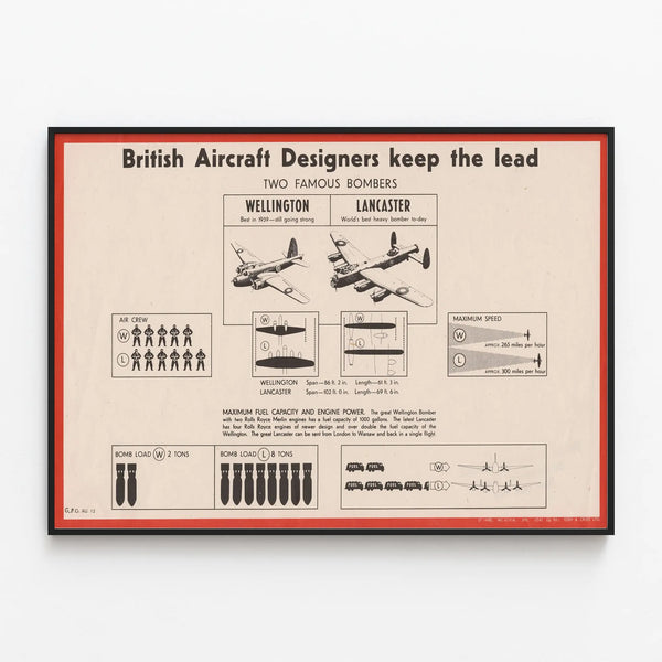 british-aircraft-designers-keep-the-lead