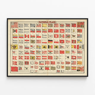 colton-chart-of-national-flags