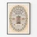 Poster vintage di Dunlap's Celebrated Hats New York
