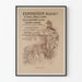 Poster Esposizione Internazionale dei Prodotti del Commercio e dell'Industria 1893