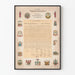Poster Facsimile della Dichiarazione di Indipendenza degli Stati Uniti