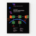 Poster scientifico sulle vie di segnalazione mammaliane che attivano STATs e NFκB