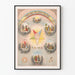 Poster vintage spirituale con stella e scene bibliche