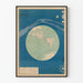 Poster vintage dell'Istituto Geografico di Parigi - Equinozio d'Autunno