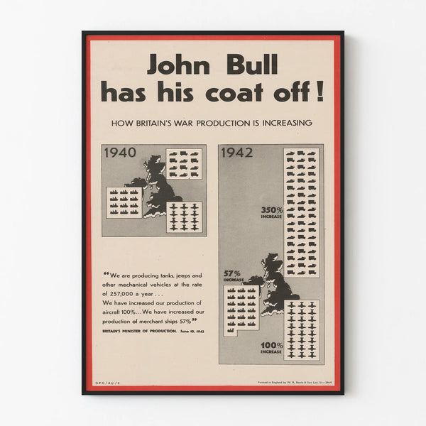 Poster vintage di infografia sulla produzione bellica britannica 1940-1942
