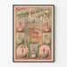 Poster vintage di Joseph Wallenda acrobata su sfere