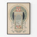 Poster decorativo Kunstgewerbeschule in stile Art Nouveau