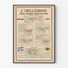 Poster storico L'ellenismo dall'antichità al 1921