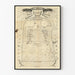 Poster Vintage L'Univers Classificazione delle Scienze