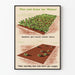Poster vintage giardinaggio: pianifica e coltiva per l'inverno