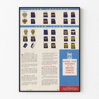 ranks-and-insignia-of-the-british-armed-forces
