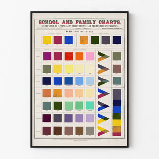 school-and-family-charts