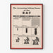 Poster vintage RAF: Potenza crescente dei bombardieri 1940-1942