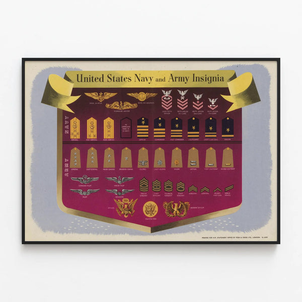 united-states-navy-and-army-insignia
