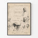 Poster vintage Imprimerie Artistique Delâtre Parigi Montmartre