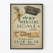 Poster vintage teatro Why Men Leave Home